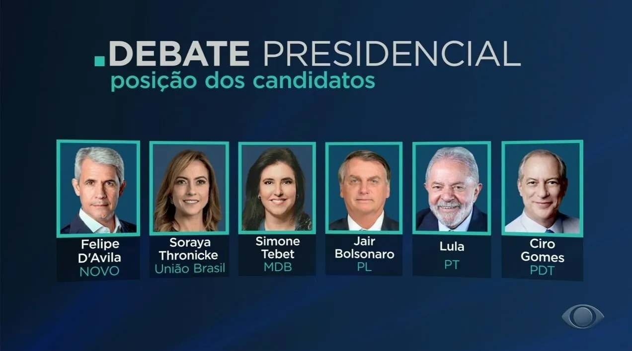 Band realiza hoje o primeiro debate com candidatos à presidência