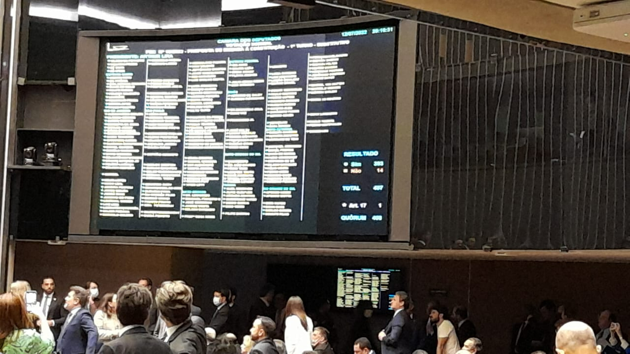 Congresso aprova em 1º turno texto da PEC que permite benefícios