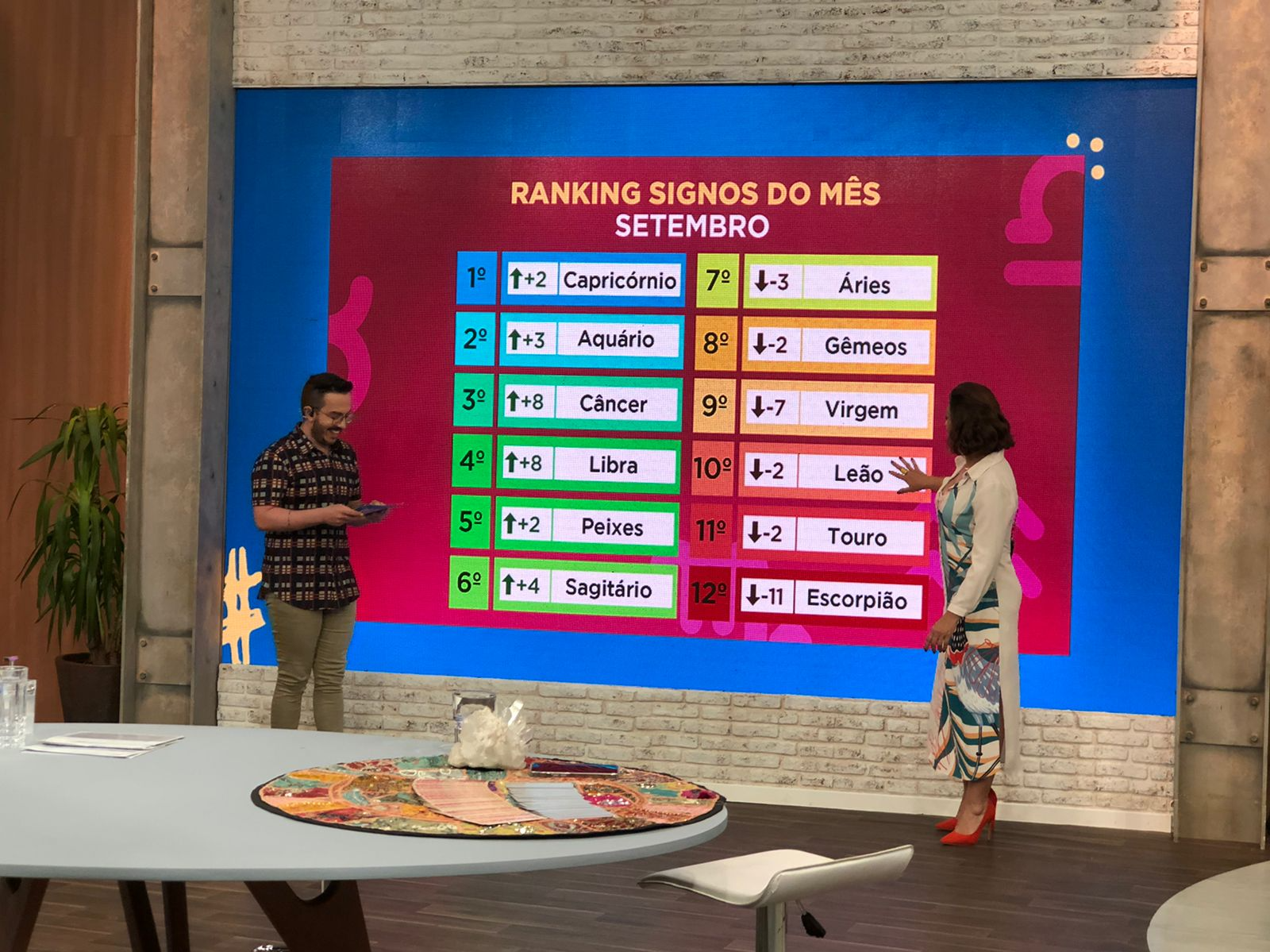 Confira o ranking dos signos para o mês de setembro